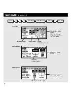 Предварительный просмотр 28 страницы TC Electronic DBMAX User Manual