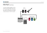 Preview for 9 page of TC Electronic DITTO X2 LOOPER English Manual