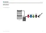 Предварительный просмотр 10 страницы TC Electronic DITTO X2 LOOPER English Manual