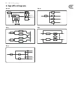 Предварительный просмотр 17 страницы TC Electronic DVR250-DT User Manual