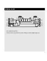 Preview for 9 page of TC Electronic Finalizer 96K User Manual