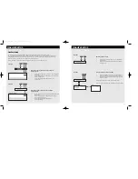 Предварительный просмотр 6 страницы TC Electronic Finalizer PLUS/96 User Manual