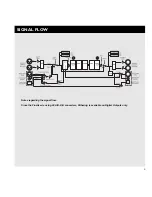 Preview for 9 page of TC Electronic Finalizer PLUS/96K User Manual