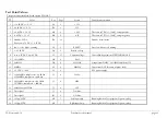 Preview for 15 page of TC Electronic Finalizer Service Manual