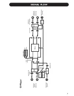 Предварительный просмотр 11 страницы TC Electronic G-Major User Manual