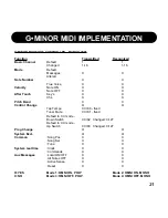 Preview for 21 page of TC Electronic G-MINOR User Manual