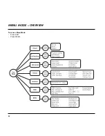 Предварительный просмотр 36 страницы TC Electronic G-System User Manual