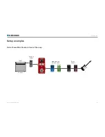 Preview for 8 page of TC Electronic Hall of Fame mini Reverb Instructions Manual