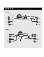 Preview for 11 page of TC Electronic INTONATOR User Manual