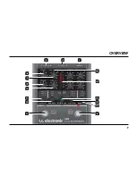 Preview for 9 page of TC Electronic Nova Dynamics NDY-1 User Manual