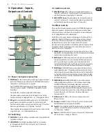 Preview for 5 page of TC Electronic Pipeline TAP TREMOLO User Manual