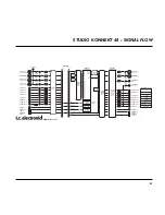 Предварительный просмотр 69 страницы TC Electronic Studio Konnekt 48 User Manual