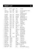 Preview for 46 page of TC Electronic UNIT Y Manual