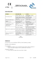 Preview for 14 page of TC FLUID CONTROL KMS-2 Installation And Operating Instructions Manual