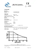 Preview for 15 page of TC FLUID CONTROL KMS-2 Installation And Operating Instructions Manual