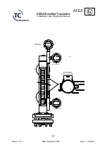 Предварительный просмотр 6 страницы TC FLUID CONTROL KMS-2 Installation And Operating Manual