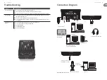 Preview for 3 page of TC-Helicon GO XLR Mini Quick Start Manual