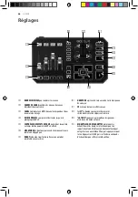 Preview for 26 page of TC-Helicon GO XLR Quick Start Manual