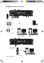 Preview for 28 page of TC-Helicon GO XLR Quick Start Manual