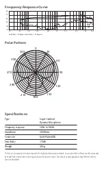 Предварительный просмотр 4 страницы TC-Helicon GoXLR MIC Quick Start Manual