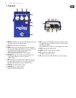 Preview for 3 page of TC-Helicon HARMONY SINGER 2 User Manual