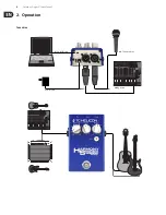 Preview for 4 page of TC-Helicon HARMONY SINGER 2 User Manual