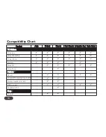 Preview for 13 page of TC-Helicon HarmonyControl Product Manual