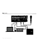 Preview for 14 page of TC-Helicon Perform-V Reference Manual