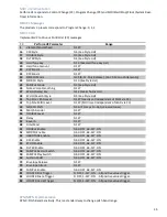 Preview for 35 page of TC-Helicon PERFORM-VE Reference Manual