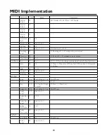 Preview for 80 page of TC-Helicon voicelive rack User Manual