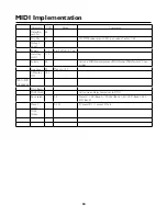 Preview for 81 page of TC-Helicon voicelive rack User Manual