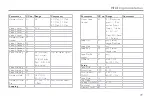 Preview for 85 page of TC-Helicon VoiceLive Touch 2 Reference Manual