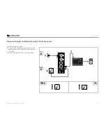 Предварительный просмотр 26 страницы TC-Helicon Voicesolo FX150 Reference Manual