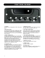 Предварительный просмотр 8 страницы TC-Helicon VoiceSolo VSM-300 XT User Manual