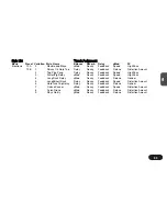 Preview for 33 page of TC-Helicon VoiceTone Create.XT Product Manual