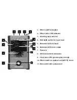 Preview for 5 page of TC-Helicon VoiceTone D1 User Manual