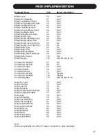 Preview for 29 page of TC-Helicon VoiceWorks User Manual