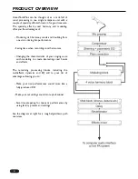 Preview for 8 page of TC-Helicon VoiceWorksPlus User Manual