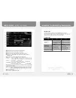 Preview for 22 page of TCAT SA-N200M User Manual