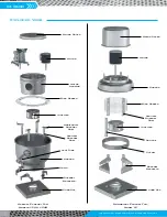 Preview for 2 page of TCF IM-5500 Installation, Operation & Maintenance Manual