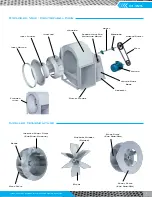 Предварительный просмотр 3 страницы TCF IM-995 Installation, Operation & Maintenance Manual