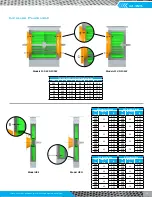 Предварительный просмотр 25 страницы TCF IM-995 Installation, Operation & Maintenance Manual