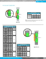 Предварительный просмотр 27 страницы TCF IM-995 Installation, Operation & Maintenance Manual