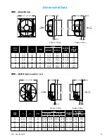 Preview for 15 page of TCF TCPE Installation, Operation & Maintenance Manual