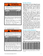 Preview for 3 page of TCF TCVA Installation, Operation & Maintenance Manual