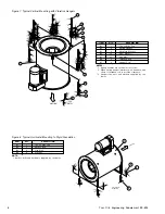 Preview for 6 page of TCF TSL Installation, Operation & Maintenance Manual