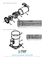 Preview for 8 page of TCF TSL Installation, Operation & Maintenance Manual