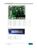 Preview for 52 page of TCGRx ATP Series Operator Instructions Manual