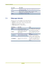 Preview for 26 page of TCH group BC840-MC series User Manual