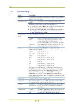 Preview for 47 page of TCH group BC840-MC series User Manual